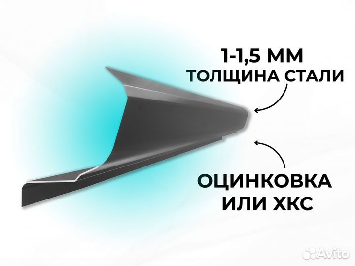 Ремонтные пороги и арки Honda Выселки