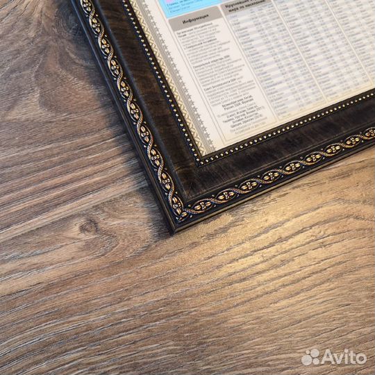 Политическая карта мира