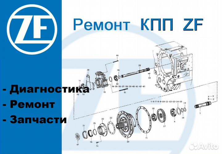 Ремонт кпп ZF