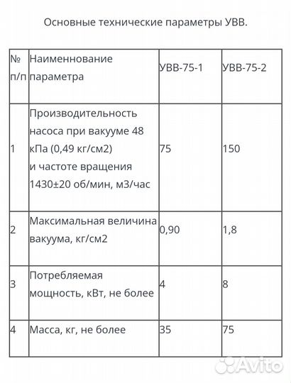 Вакуумный насос для дойки коров