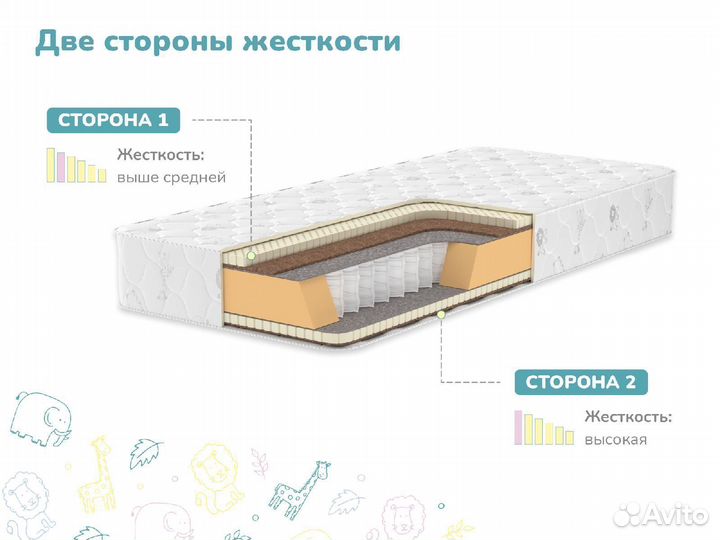 Матрас Димакс Гений Макси 70х200