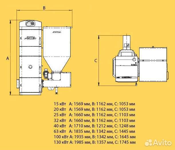 Котел пеллетный Pellet S Zota