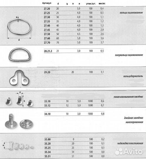 Подкладка тентовой скобы пластиковая А-51 для при