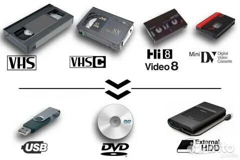 Видеокассеты vhs