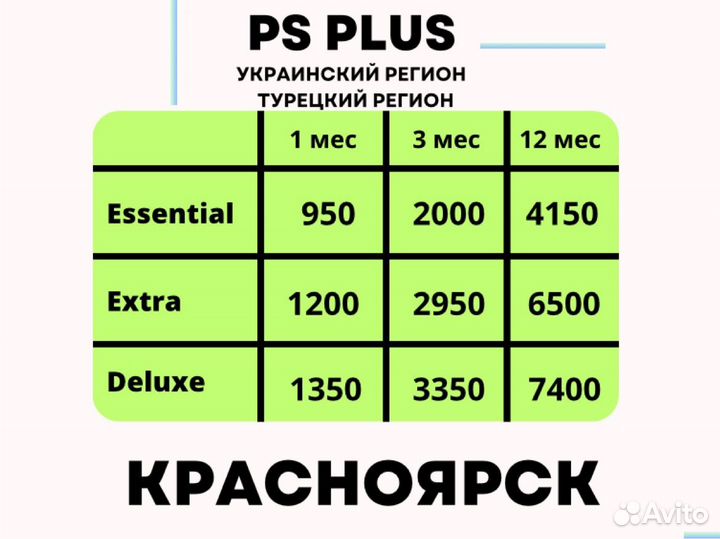Подписка PS Plus premium для ps4 и ps5