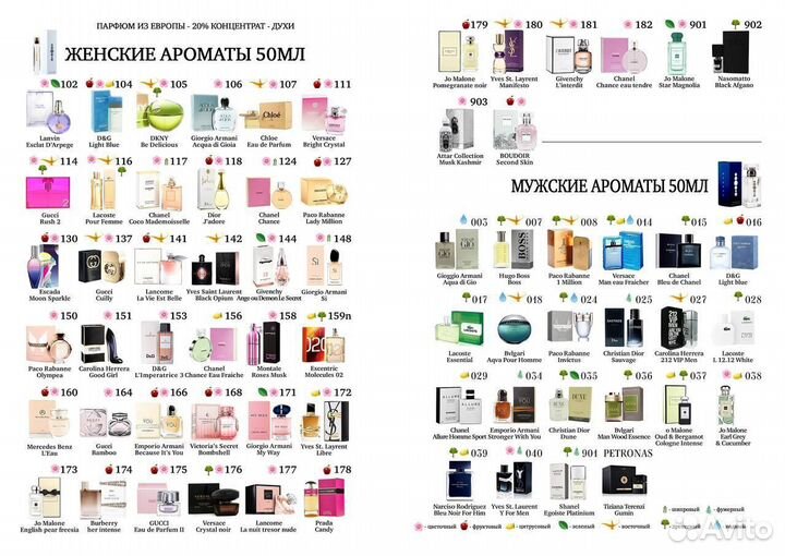 Духи женские