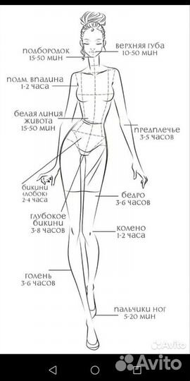 Электроэпиляция