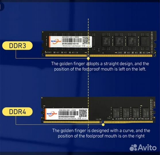 Оперативная память ddr3 8 gb 1600 walram