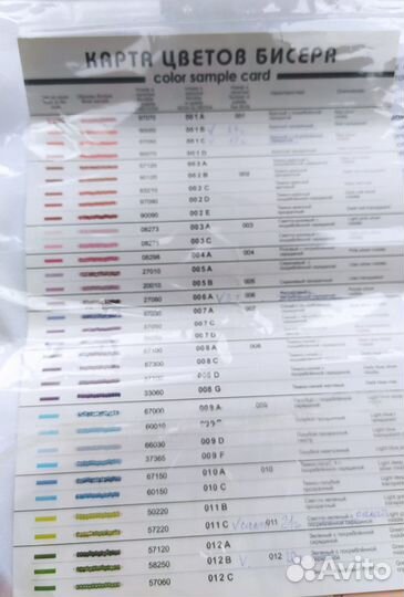 Набор для вышивки бисером