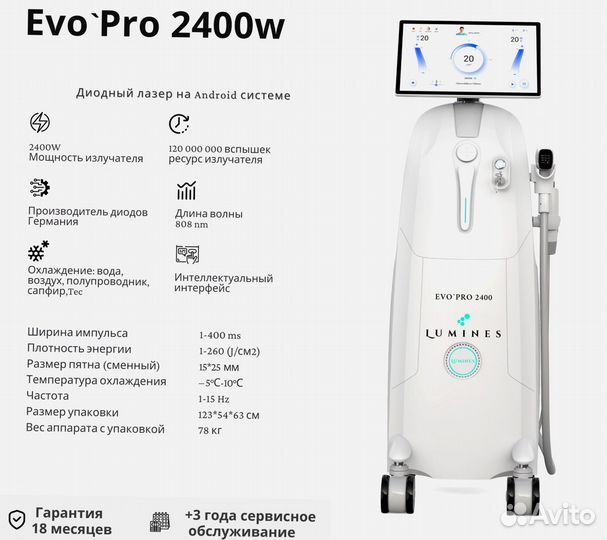 Диодный лазер люминес Evo’Pro 2400