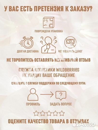 Инфографика для маркетплейсов