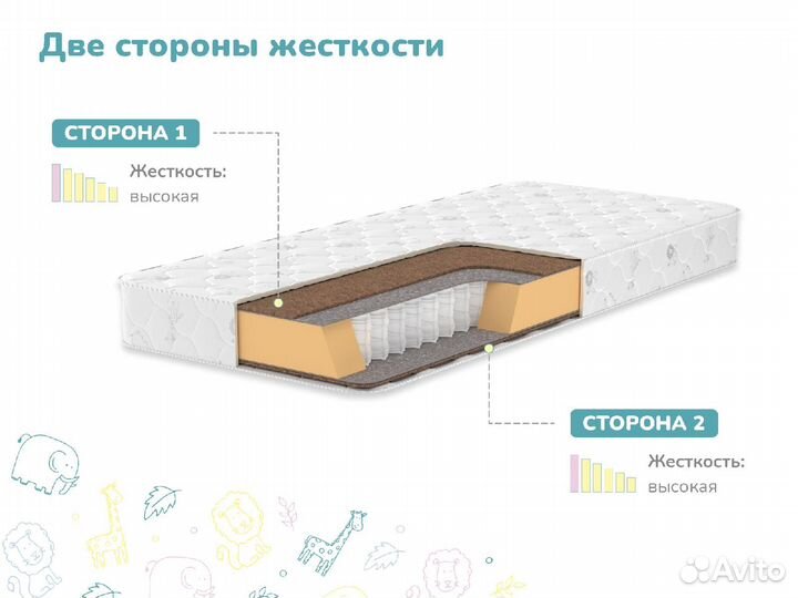 Матрас Новый Волшебник