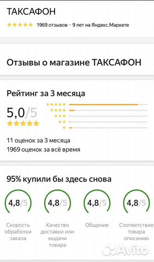 Dyson V11 (Torque Drive)