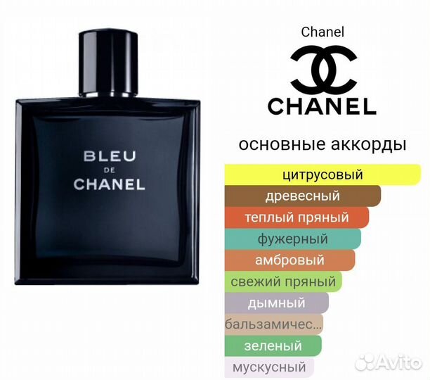 Духи Blue de Chanel 100 мл оригинал из USA