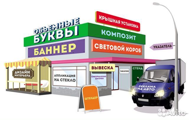 Производство рекламы