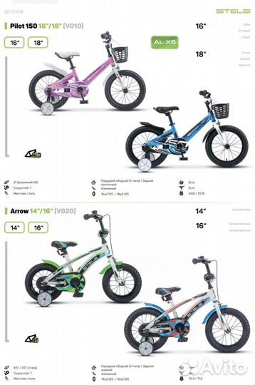 Детский велосипед 4х колесный