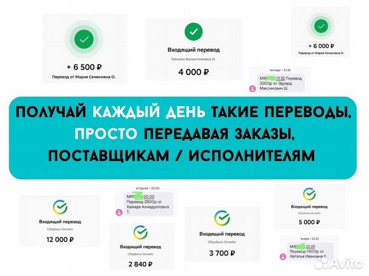 Готовый бизнес Дропшиппинг