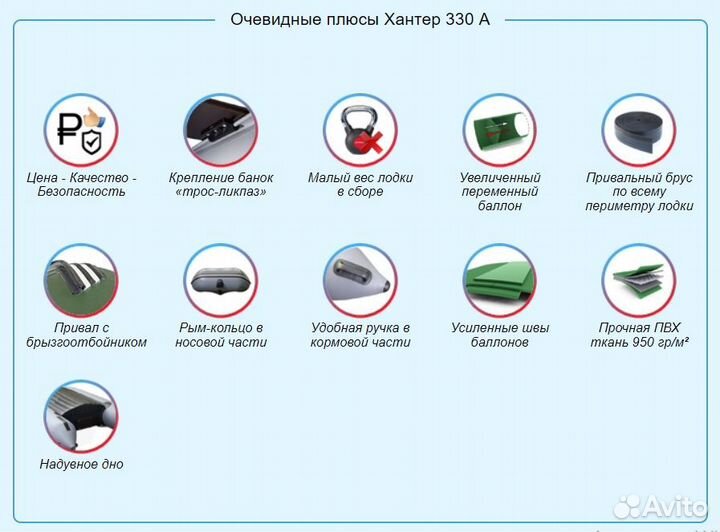 Моторно-гребная лодка Хантер 330 А надувная