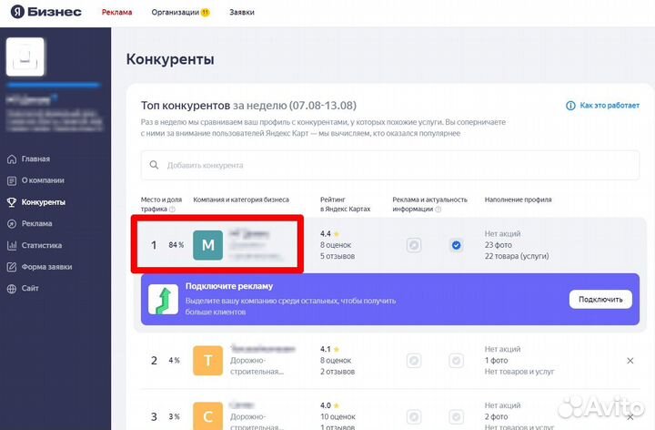 Продвижение застройщиков и ЖК на геокартах