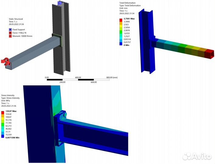 Инженерный анализ в пк ansys и LS-dyna