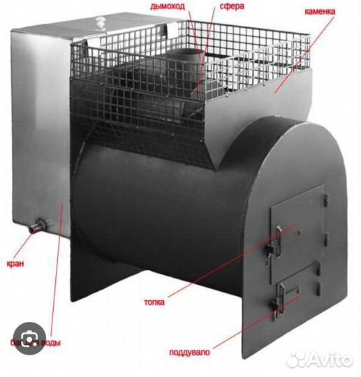 Банные печи для бани