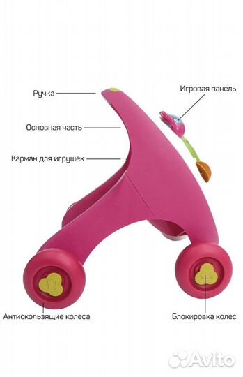 Каталка-ходунки Amarobaby Walking Way 2в1