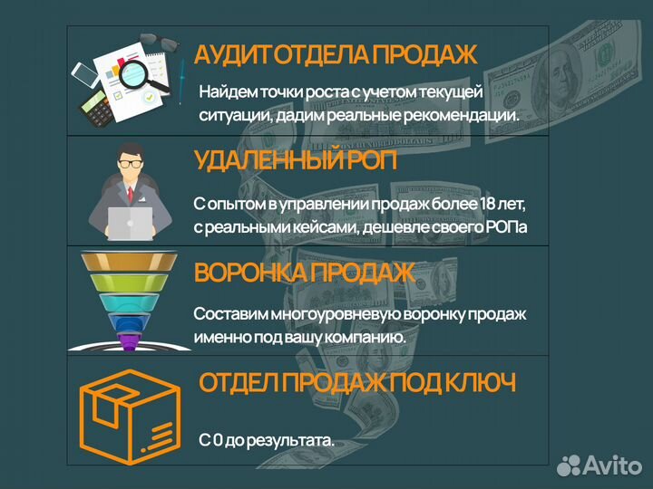 Скрипты продаж под ключ