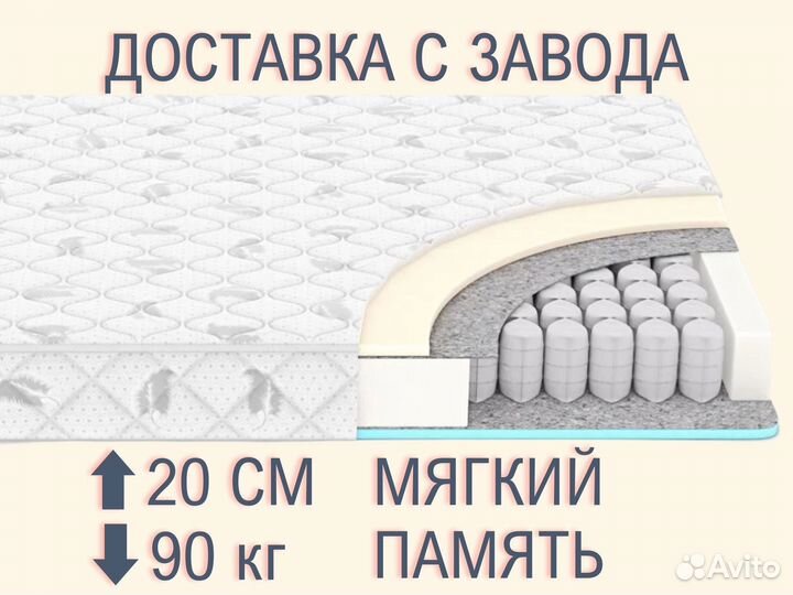 Матрас Dimax Оптима Мемо 4