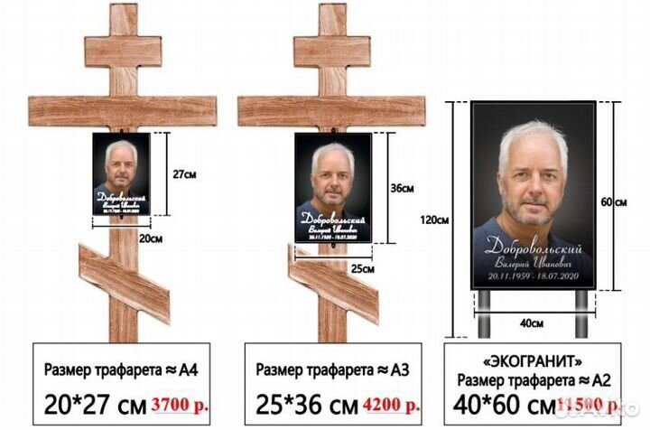 Ритуальные таблички, портреты, трафареты