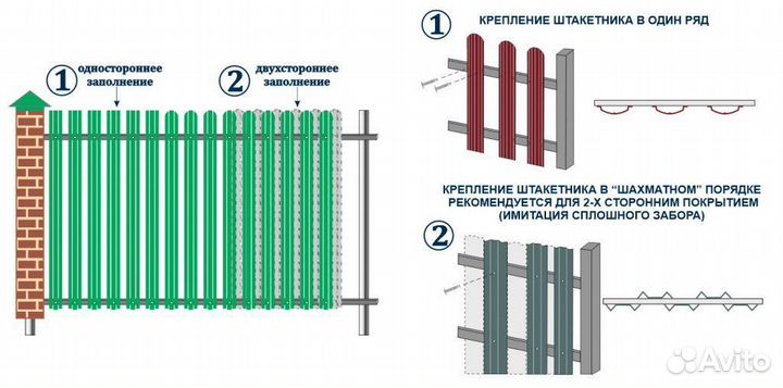 Штакетник Стандарт П-образный фигурный 1500х100 мм