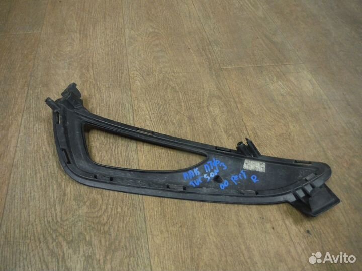 Накладка птф правая Hyundai Tucson 3 2018