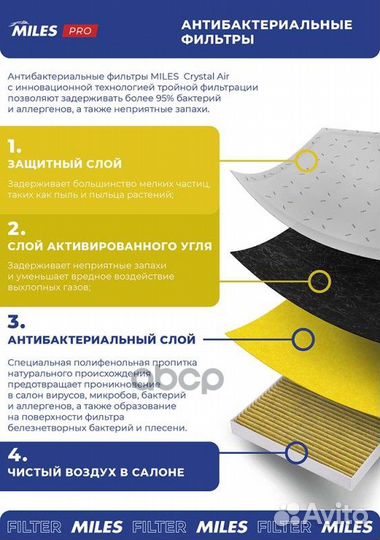 Фильтр салона hyundai sonata yf 10- santa fe 12
