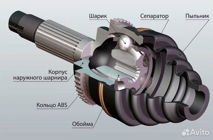 Шрус внутренний RH mazda 3 BL МКПП 1.6