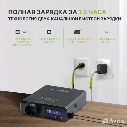 Портативная Электростанция AllPowers s200