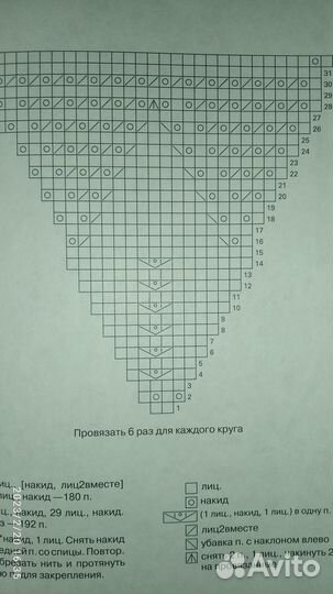 Вяжем спицами, как крючком