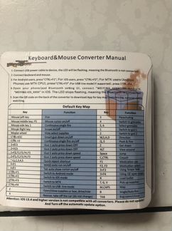 Конвертор игровой