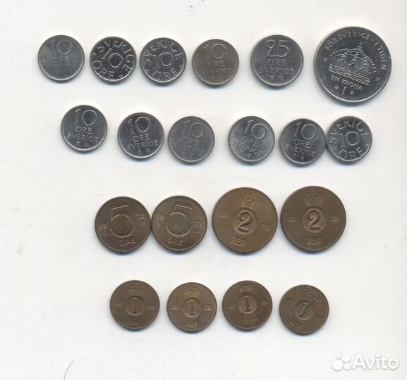 Монеты швеции