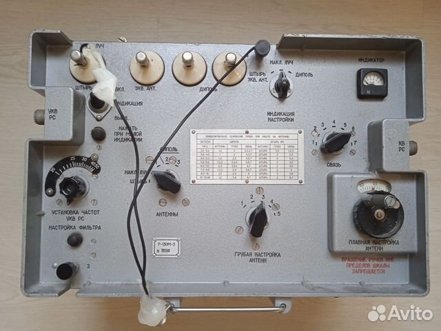 Блок выносное согласующее устройство купить в Москве | Электроника | Авито
