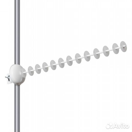 Антенны GSM, 3G, 4G, WiFi