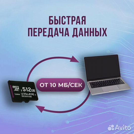 Карта памяти MicroSD 512gb