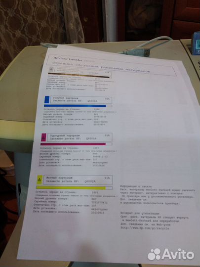 Мфу hp Color Laser Cm1015MFP