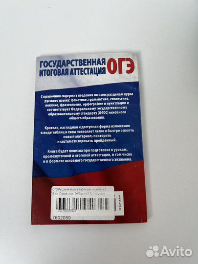 Справочные материалы огэ русский язык