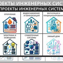 Проект дома под ключ / Проектирование домов, Зарайск
