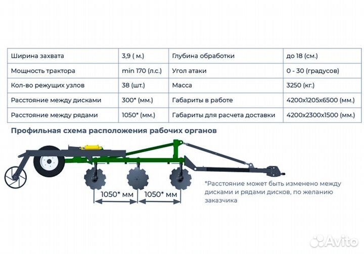 Борона Радогост-маш БД-4х3П, 2023