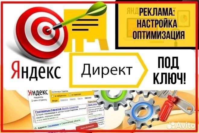 Настройка контекстной рекламы Я.Директ