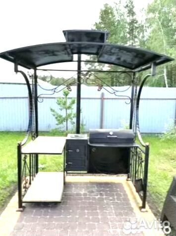 Мангал С крышей