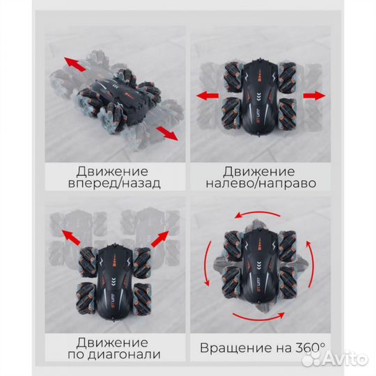 Машинка на управлении