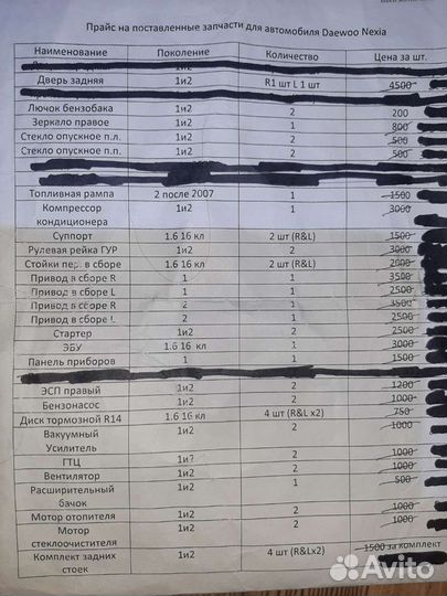 Дверь Деу Нексия