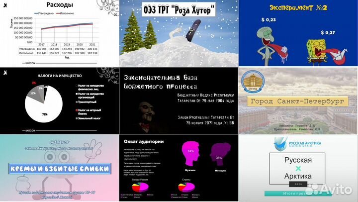 Создание презентаций