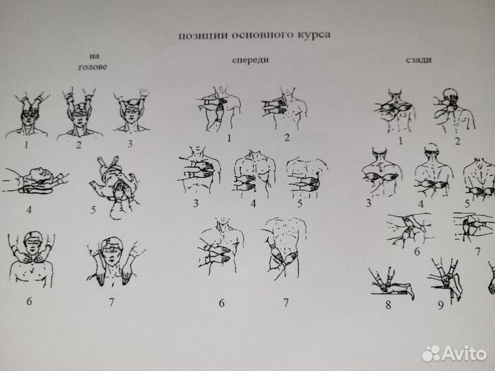 Обучение Инициация Рэйки Мастером на любую ступень